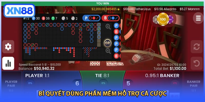 Bí quyết dùng phần mềm hỗ trợ cá cược